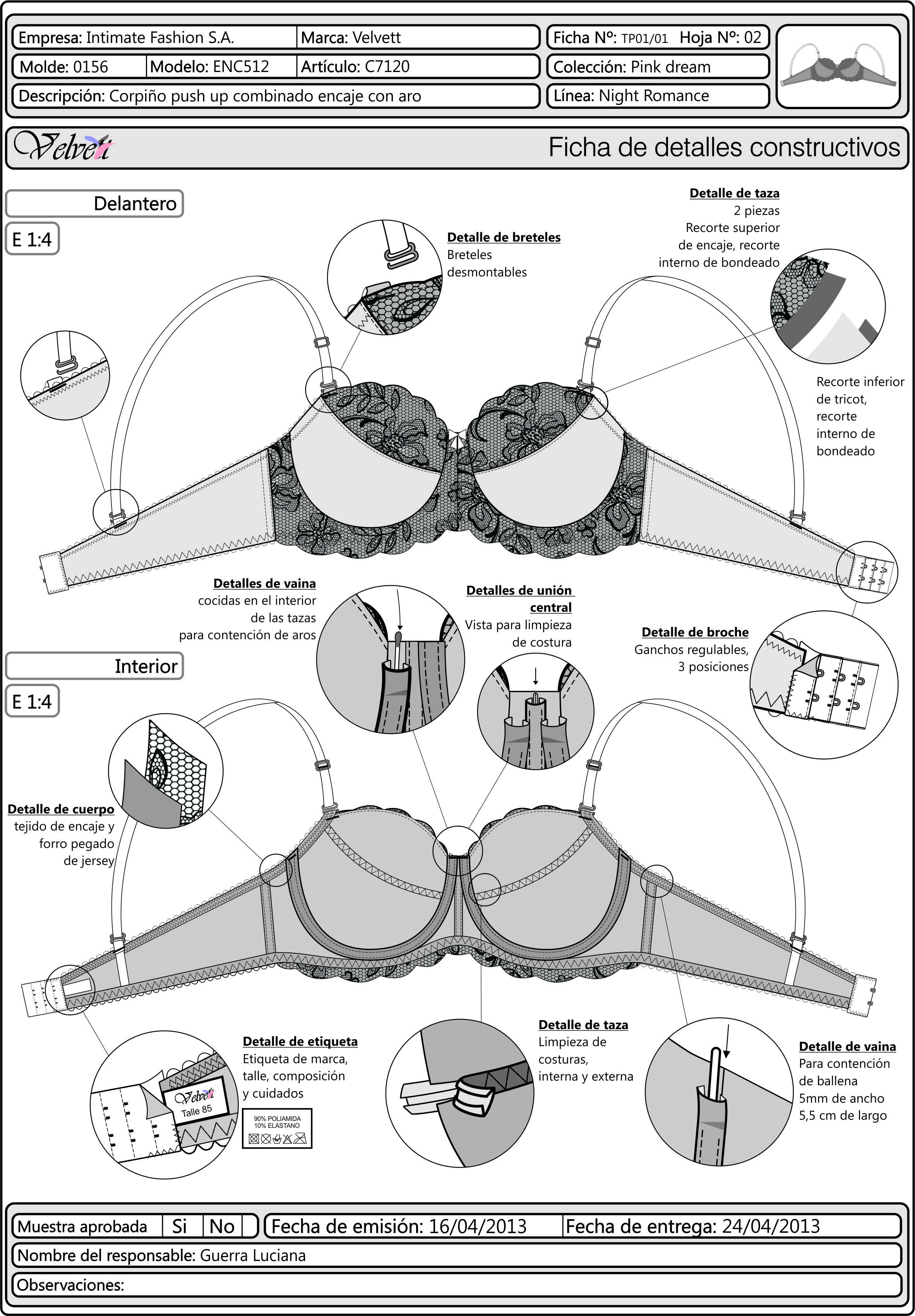 Técnicas de Producción